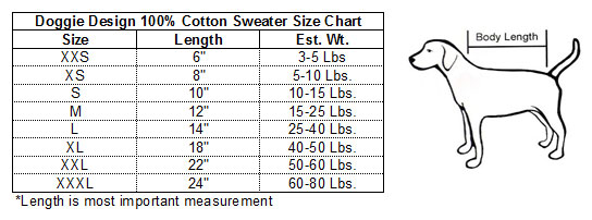 Dog Sweater Size Chart By Breed